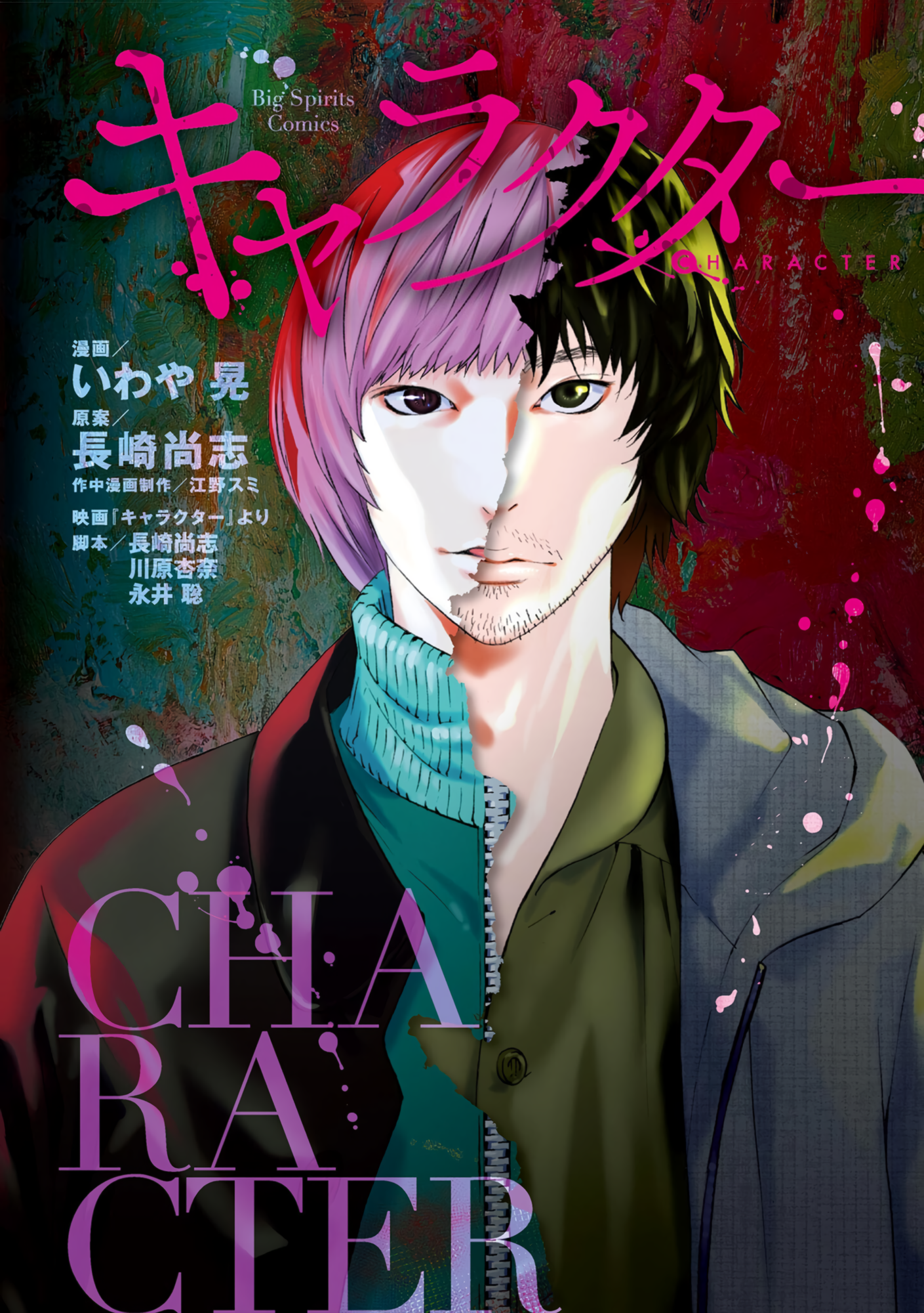 Character 第1页