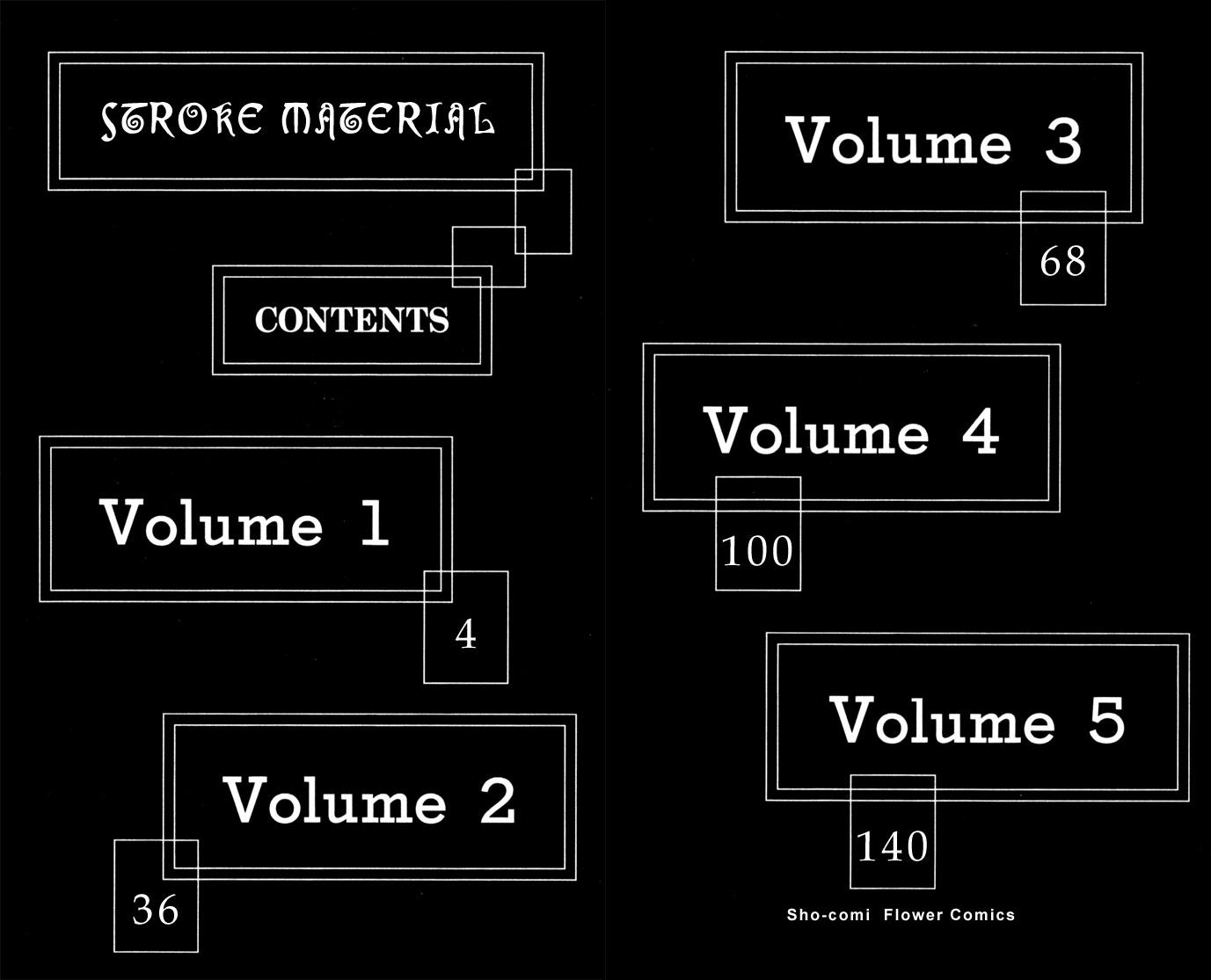 Stroke Materials 第7页