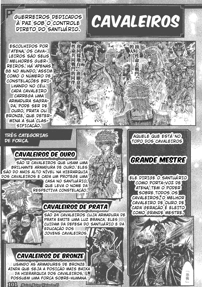 Saint Seiya: Episode G Galaxian Encyclopedia 第6页